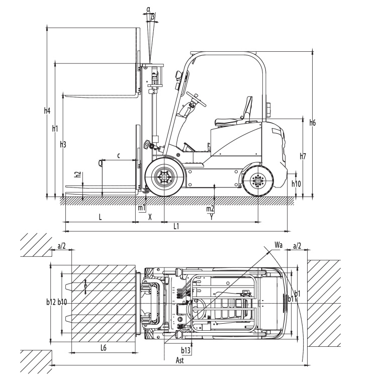 平衡重電動(dòng)叉車4