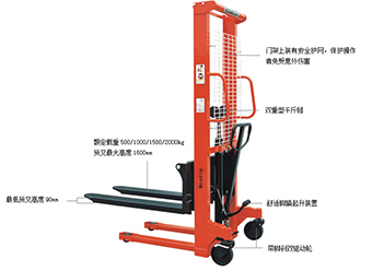 一級門架手動(dòng)液壓堆高車2