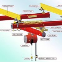 kb軌道k柔性起重機配件放心產(chǎn)品