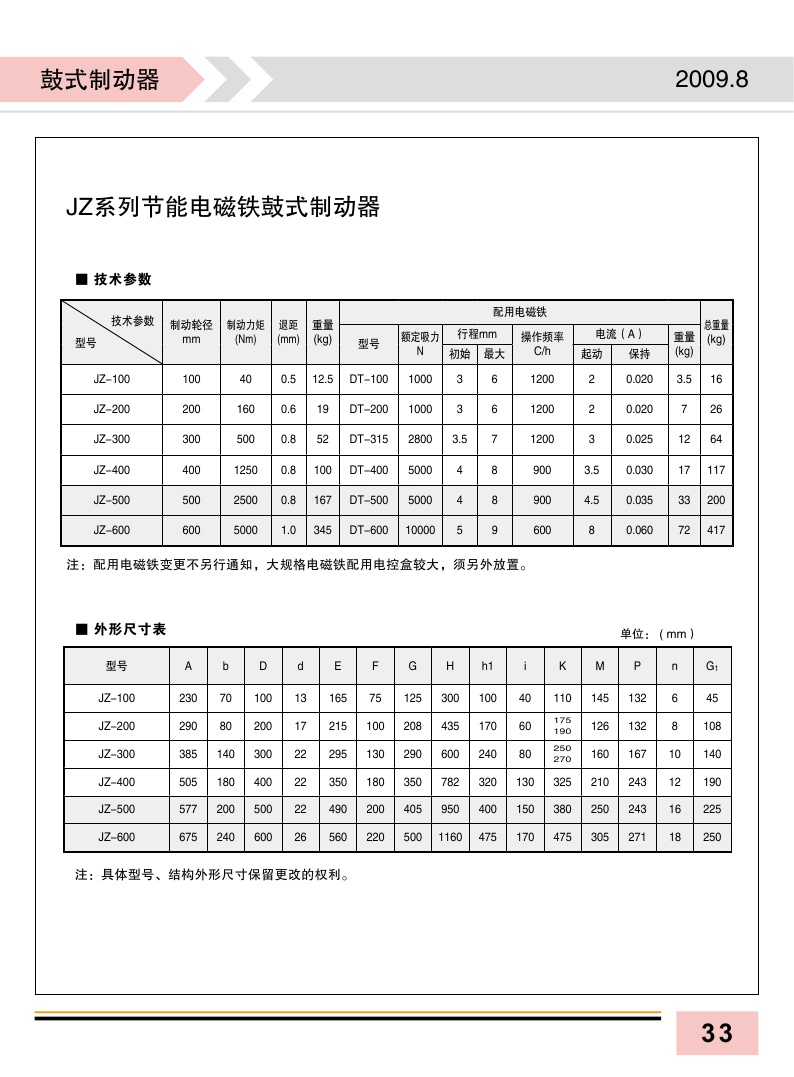 JZ樣本2