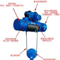 東光防爆葫蘆電動(dòng)葫蘆廠家直銷