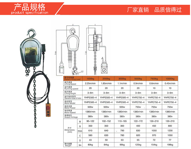 不銹鋼環(huán)鏈電動葫蘆技術參數(shù)