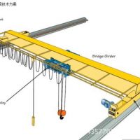 河北張家口歐式起重機(jī)新型起重機(jī)