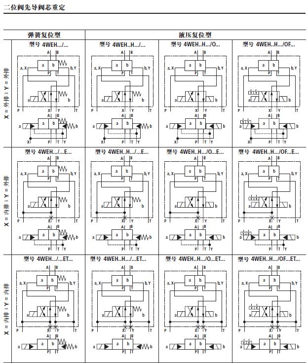 4WEH16-01